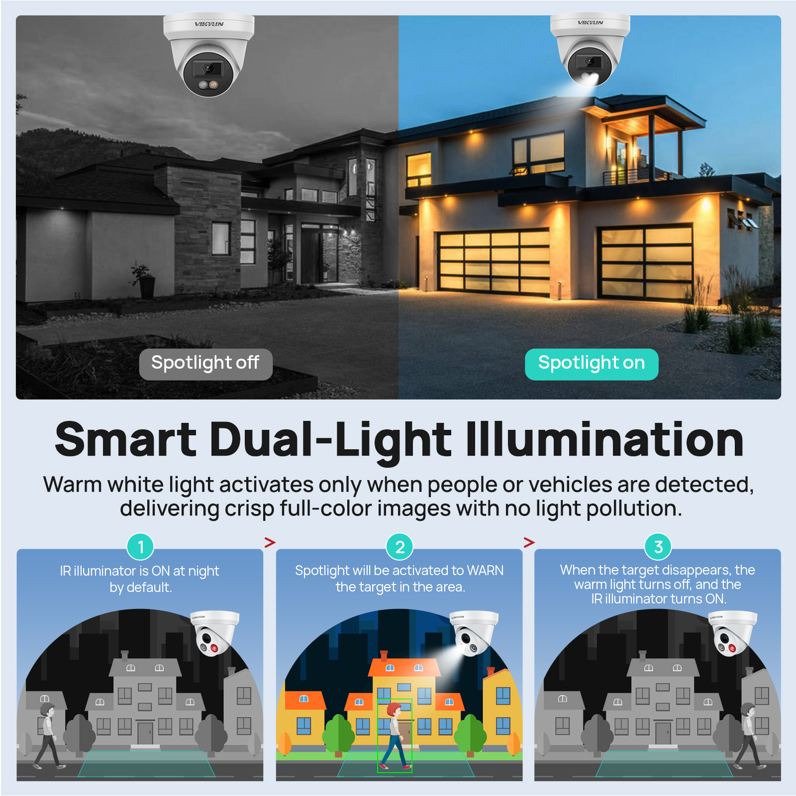 view